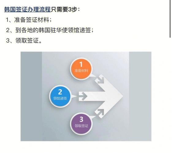 签证为什么要交钱？签证为什么要交钱才能办？