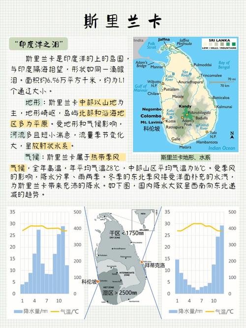 斯里兰卡为什么叫？斯里兰卡为什么叫天使？