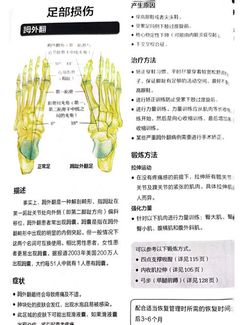 为什么下山伤膝盖，为什么下山容易损伤踝关节！