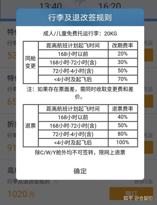 为什么退飞机票这么贵？为啥退机票这么贵？