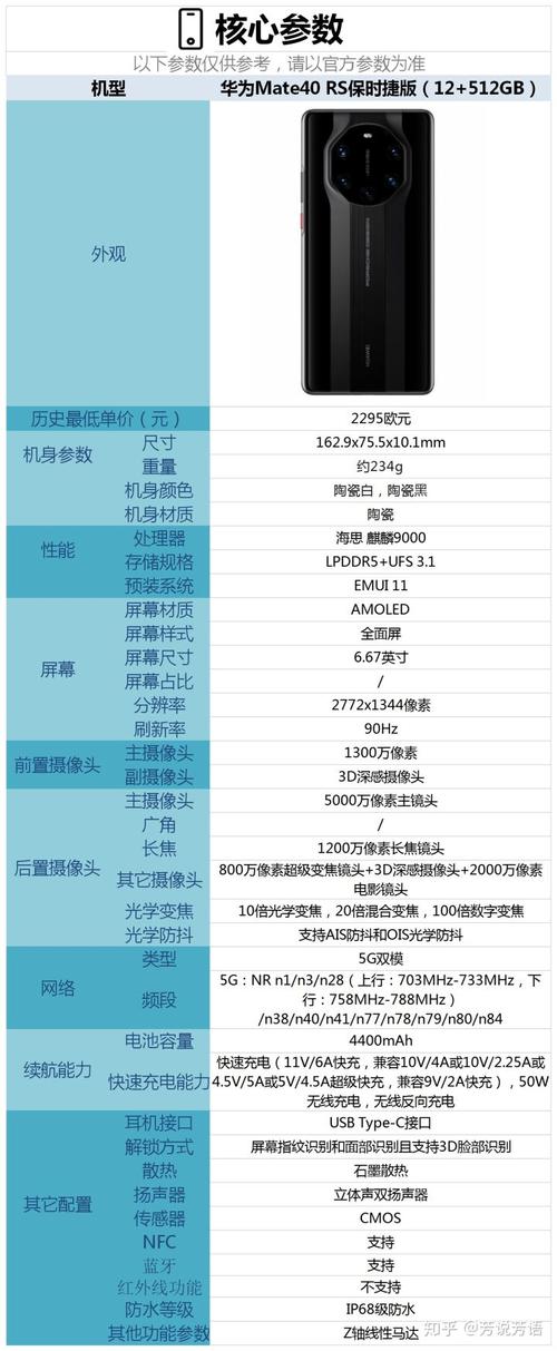 mate40参数配置？mate40参数配置详情5g？